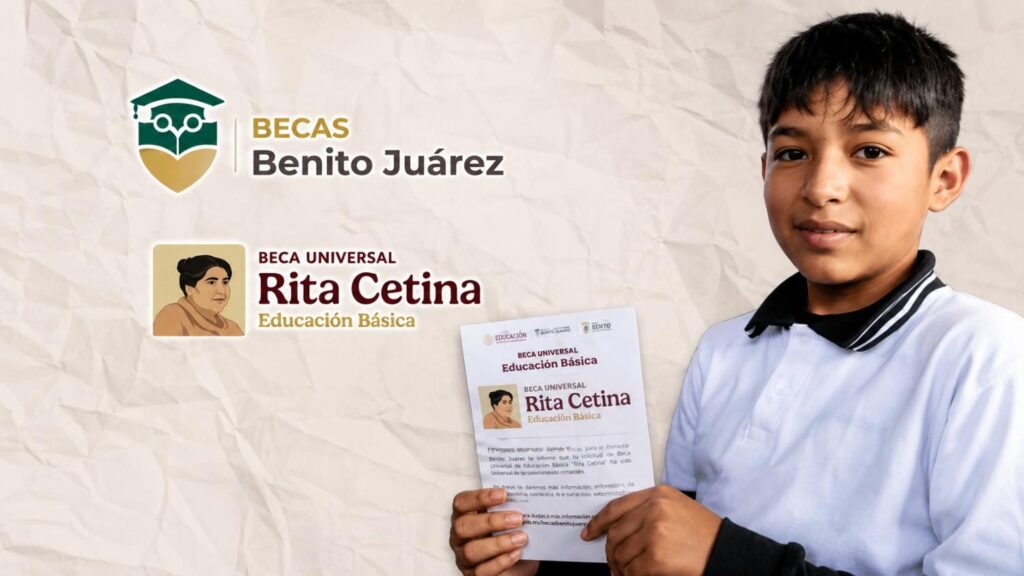Becas Bienestar 2026