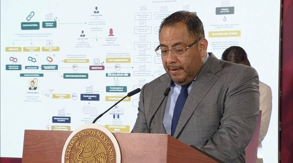 Lavado de dinero México: revelaciones del caso en 2026