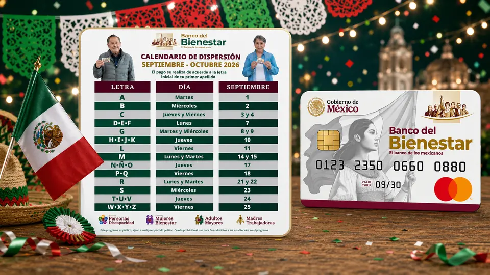 Calendario Pensión Bienestar septiembre 2026: fechas oficiales de pago confirmadas